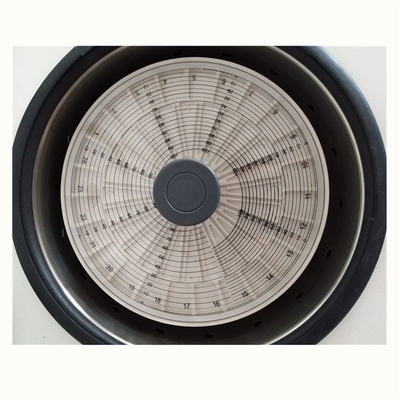 16500rpm دستگاه سانتریفیوژ میکروسانتریفیوژ هماتوکریت 10x5ml